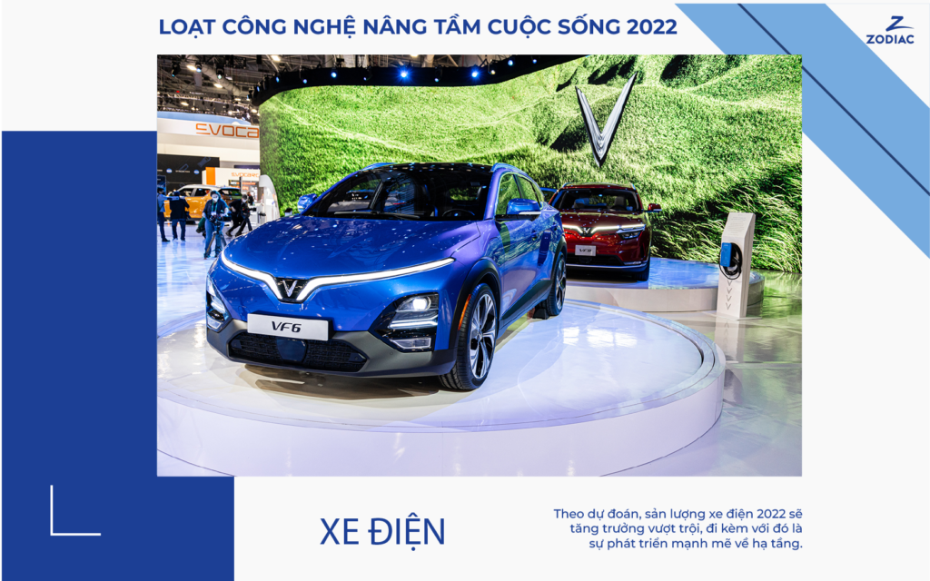 công nghệ nâng tầm cuộc sống 2022