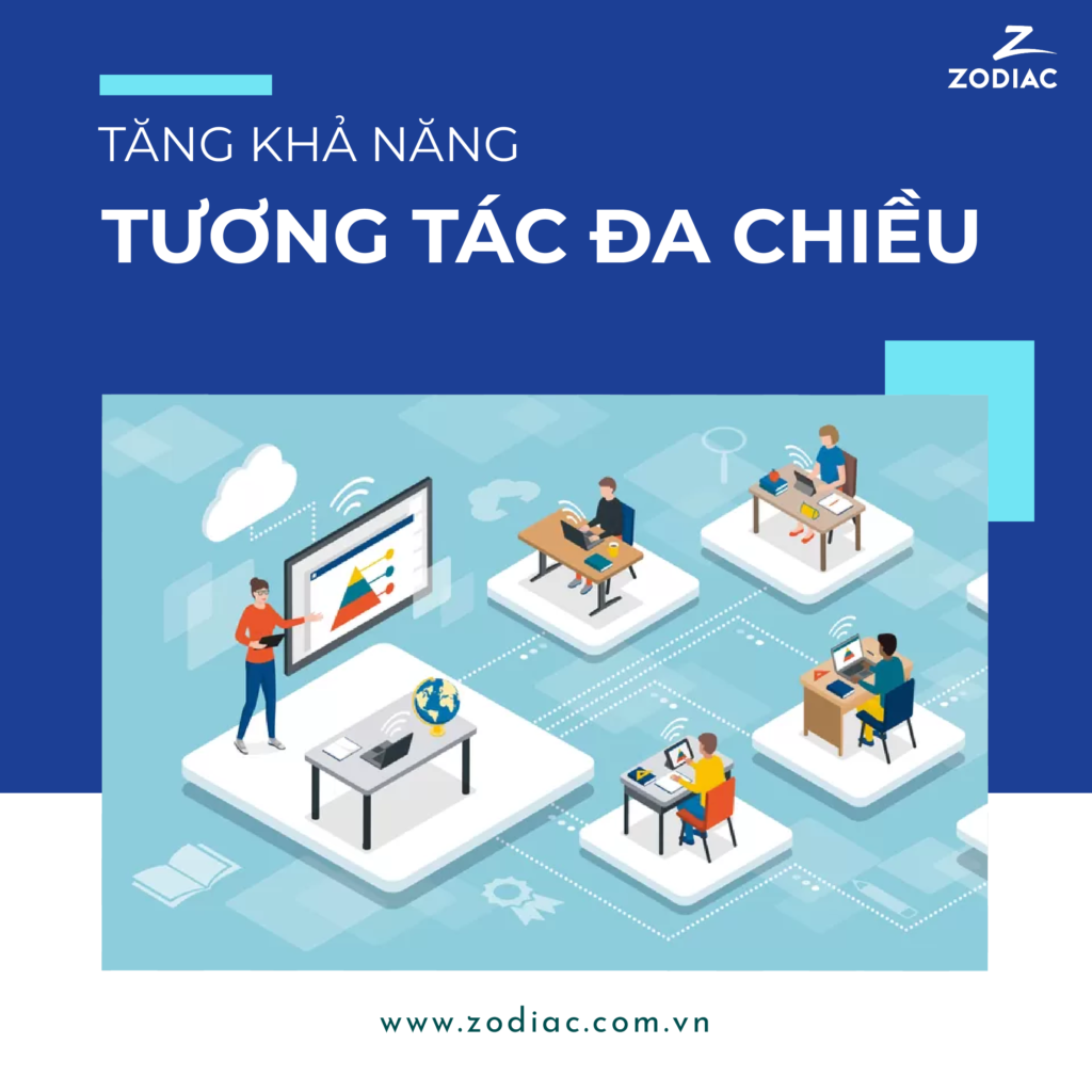 phòng học thông minh 1