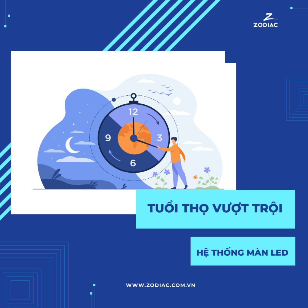 màn hình led 3