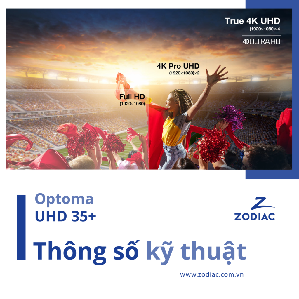 optoma UHD35+