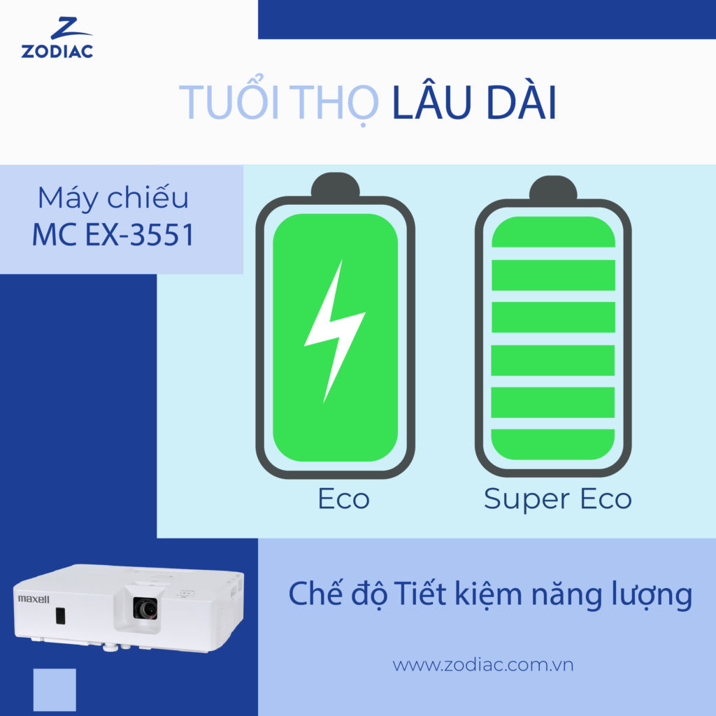 náy chiếu MC EX3551