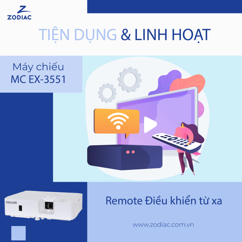 máy chiếu MC EX3551-04