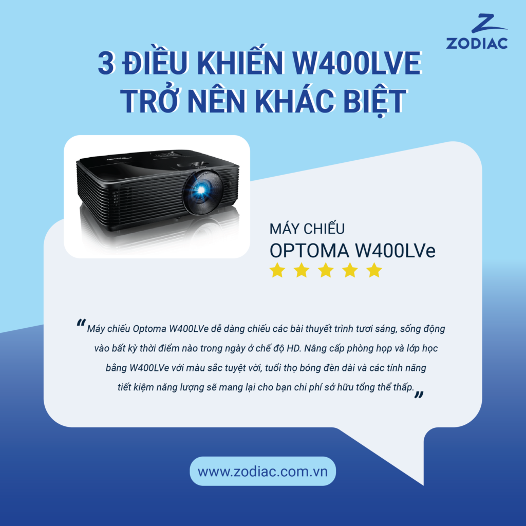 máy chiếu w600lve