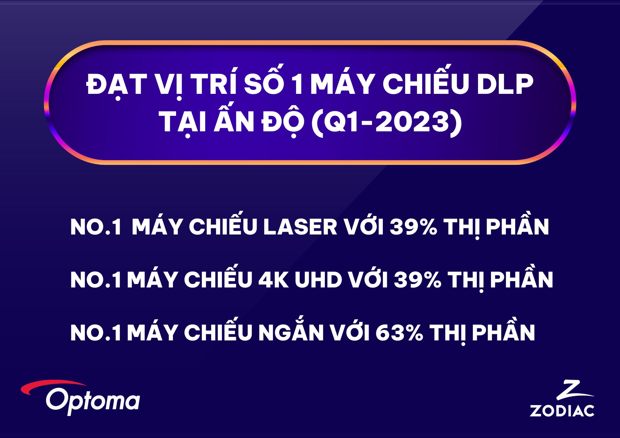 may-chieu-dlp-so-1-optoma